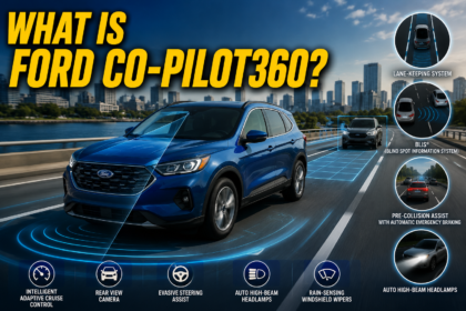 What Is Ford Co-Pilot360?