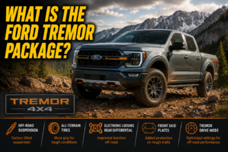 What Is the Ford Tremor Package?